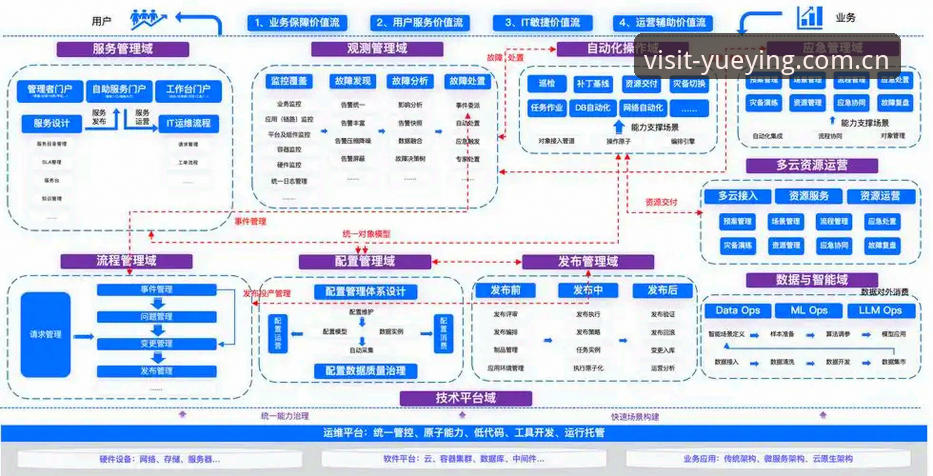 悦盈体育中国站数据替代功能详解：更快、更稳、更直接的切换方案